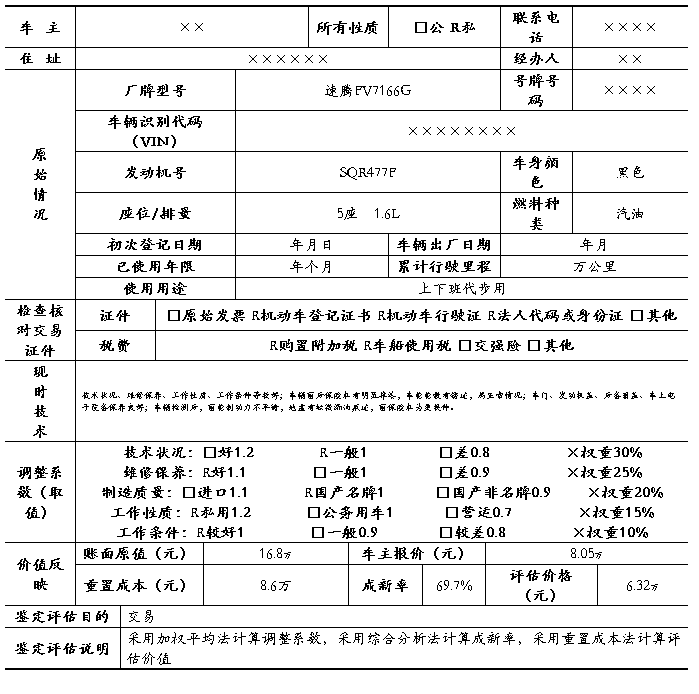 二手车鉴定评估报告_旧机动车鉴定评估报告_模版_范本_作业